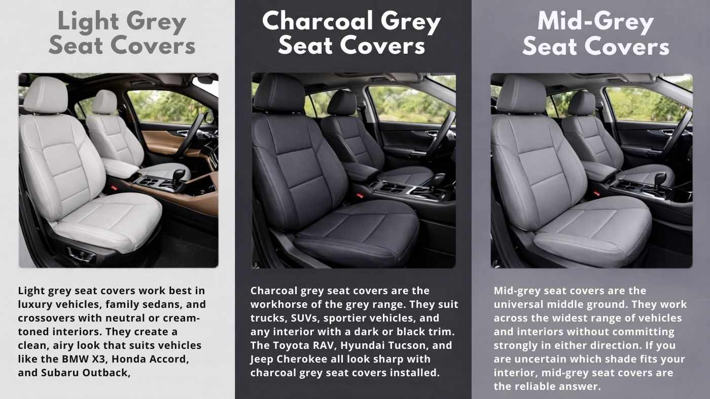 Comparison of light grey, charcoal grey, and mid-grey seat covers; show shade differences and compatibility across vehicles.